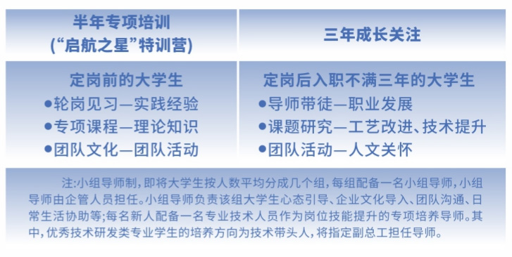人才造就打算1.jpg